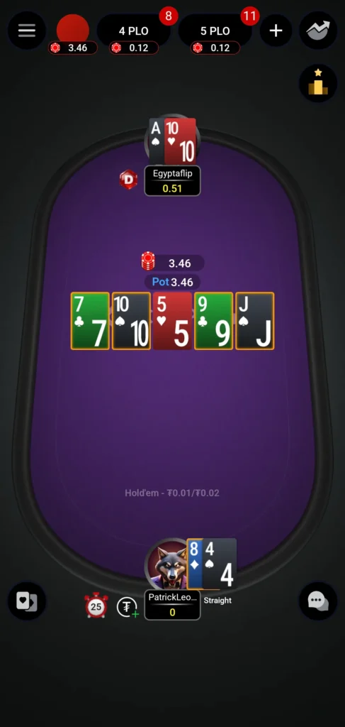 Official mobile table example — tap to enlarge